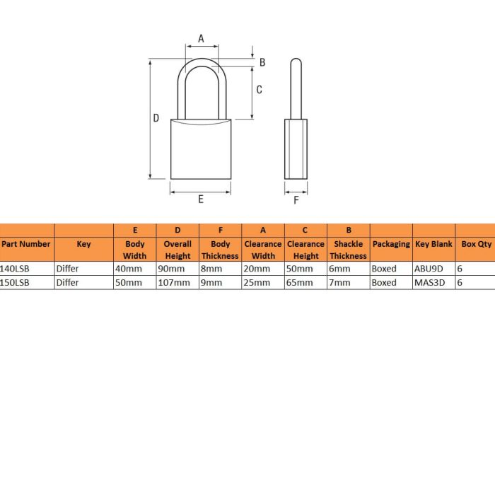 140LSB_TECH 140LSB_TECH