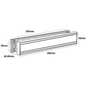 LBX34000_TECH